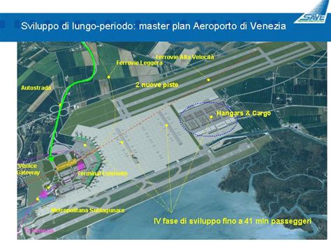 Esplora l'area commerciale dell'Aeroporto di Venezia: pronto a 